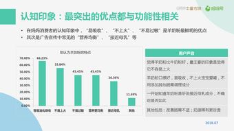 互聯網數據中心 數據驅動下的網絡中樞，以199IT為例看行業服務創新